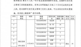 爆料食品网红事件视频大全,视频大全背后的真相与反思