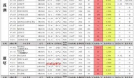 cfm十月最新活动爆料,揭秘最新活动亮点与福利大放送