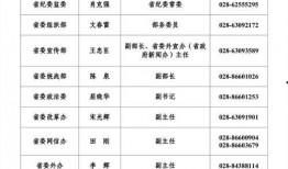 张广兵爆料人员名单最新