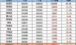 香城派对最新s8爆料,揭秘全新游戏元素与精彩玩法