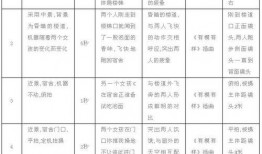 爆料短视频创作思路怎么写,揭秘爆款短视频的生成思路
