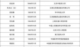 深圳新闻爆料人名单公布,揭秘背后真相与人物故事