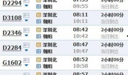 谷饶高铁站最新爆料信息,揭秘未来交通枢纽新面貌