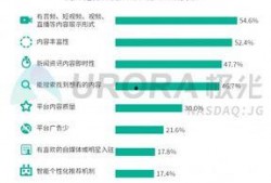 八卦新闻爆料渠道有哪些平台,揭秘各大平台爆料秘密