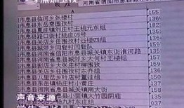 信阳学生爆料事件最新情况,真相逐步浮出水面，校园安全引关注